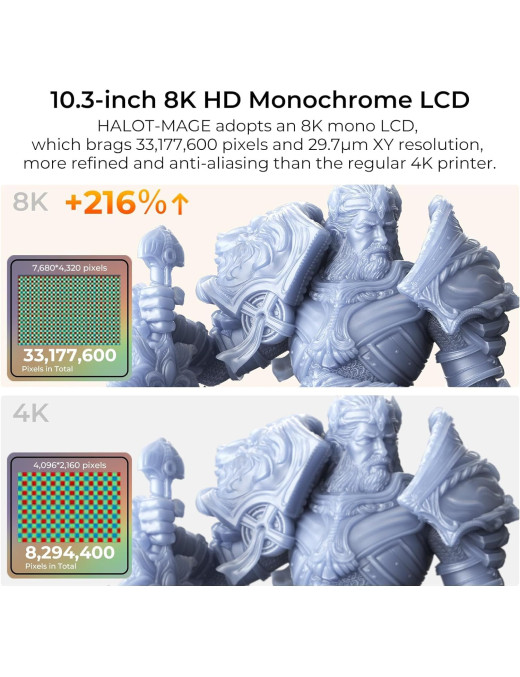 Creality Resin 3D Printer Halot-Mage 8K High Precision
